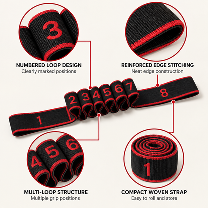 OMBREDOU Fitness and Yoga Resistance Bands💪