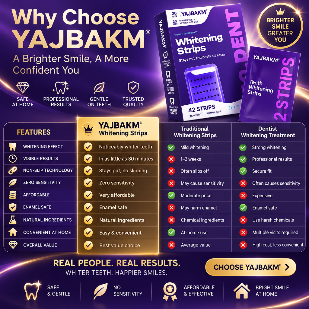 YAJBAKM 🦷Advanced Whitening Strips | Professional-Inspired Smile Care At Home