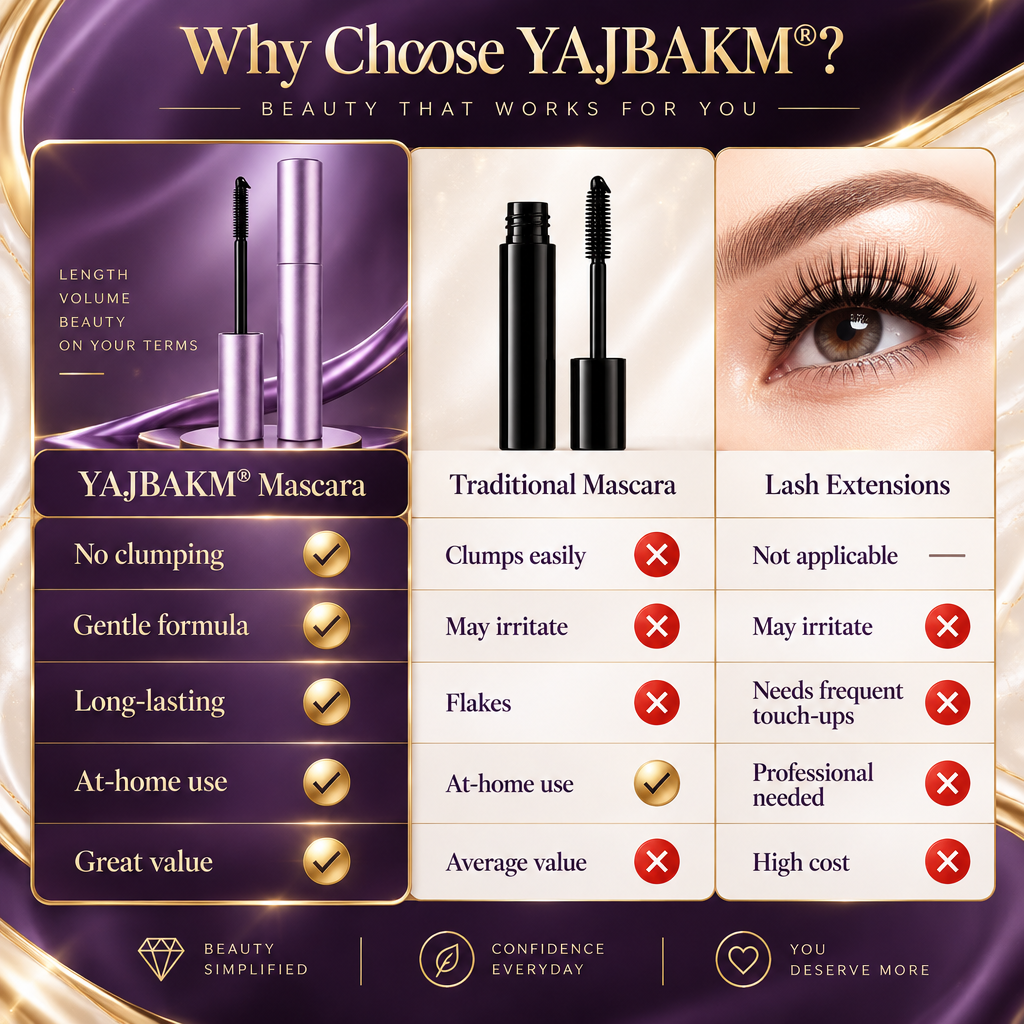 YAJBAKM LASH CONFIDENCE EMPOWERS YOU Advanced Lash Care for a More Confident You